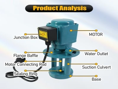CNC Water Pump CNC Water Pump